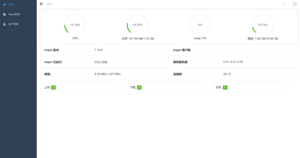 Trojan协议搭建独享节点多用户管理面板一键安装脚本 Trojan协议搭建独享节点多用户管理面板一键安装脚本